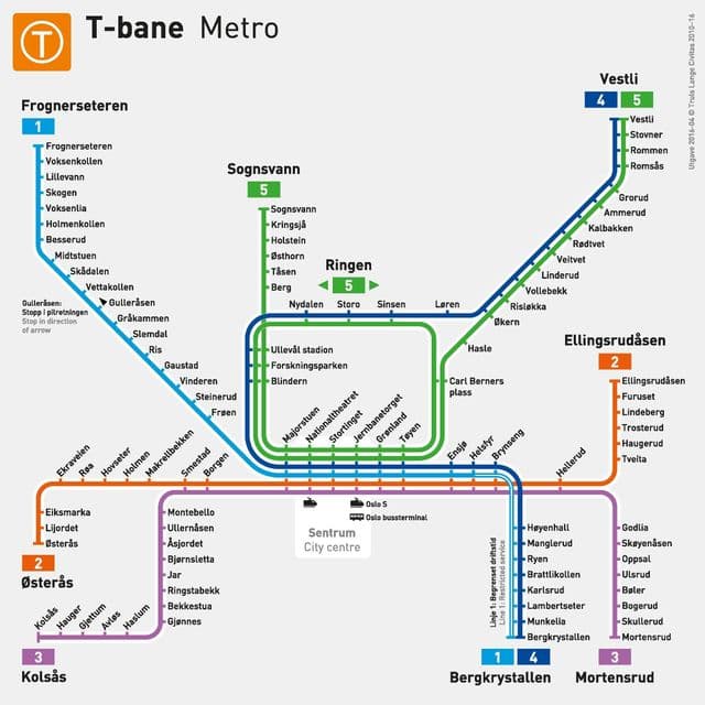 Mapa das estações de metrô de Oslo