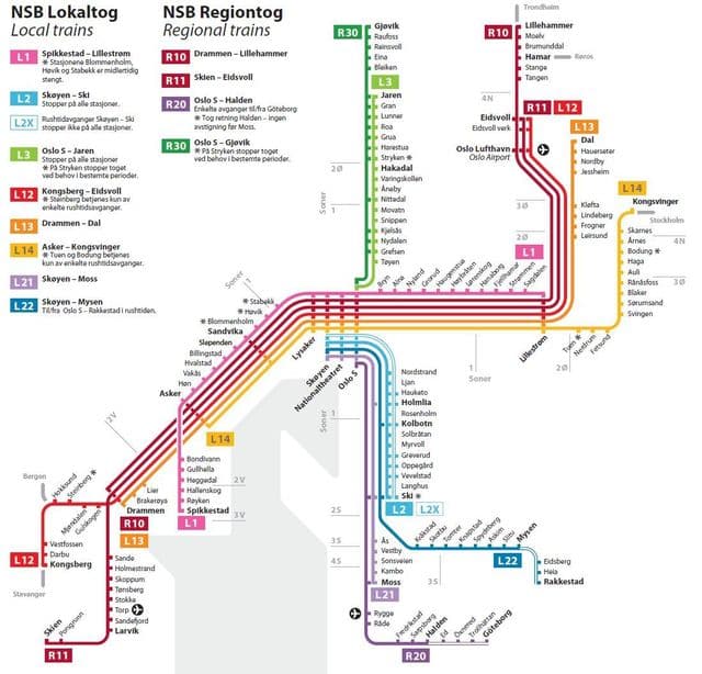 Mapa das estações ferroviárias de Oslo